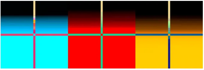 Ansys Speos丨相机边缘扩散函数（ESF）的计算的图14