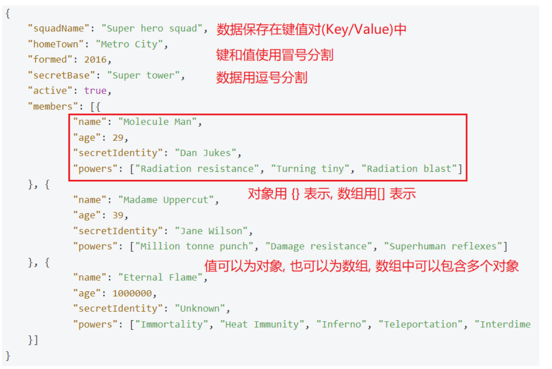 Spring Web MVC_spring-webmvc