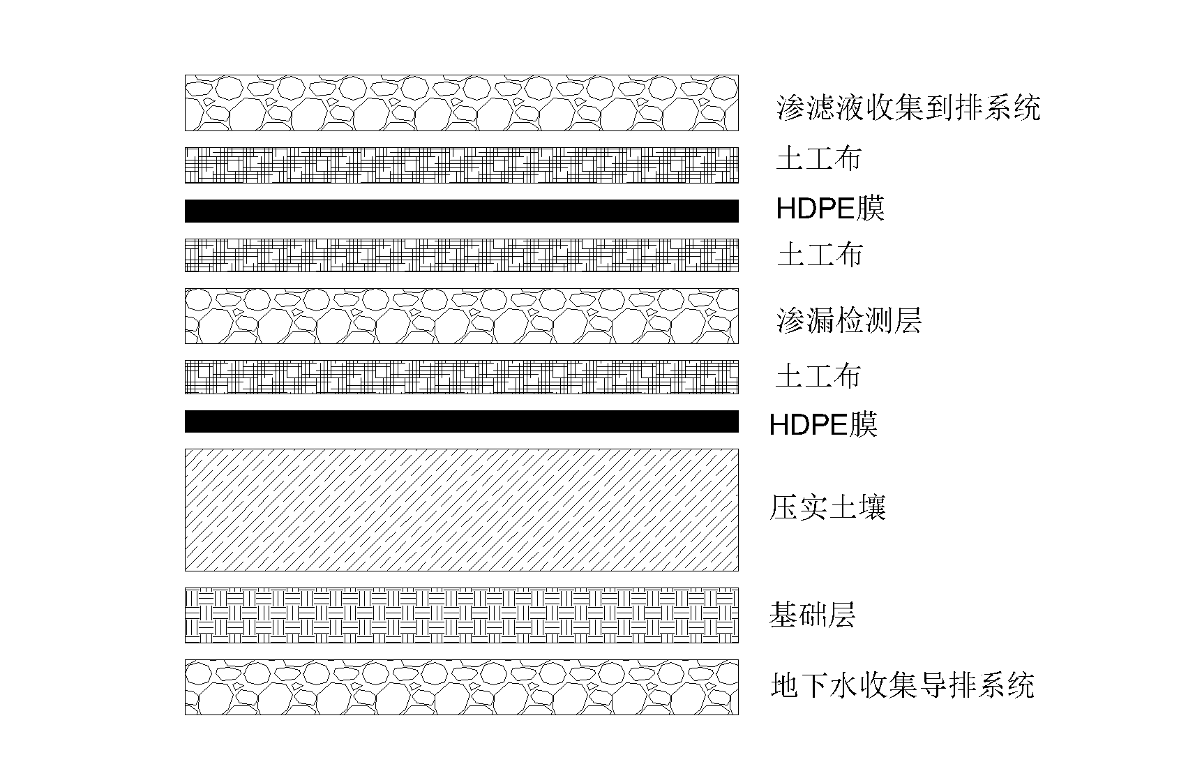 图14