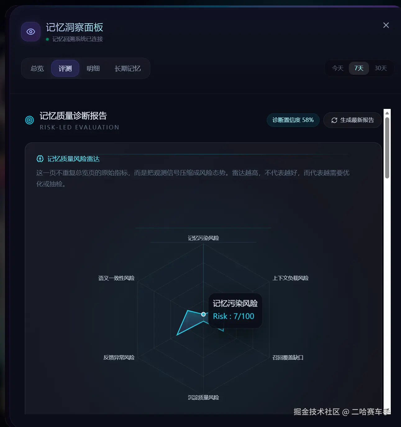 Redisson Wallet 新人笔记---redisson的简单介绍以及本人项目中的实操讲解-CSDN博客