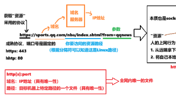 文章图片