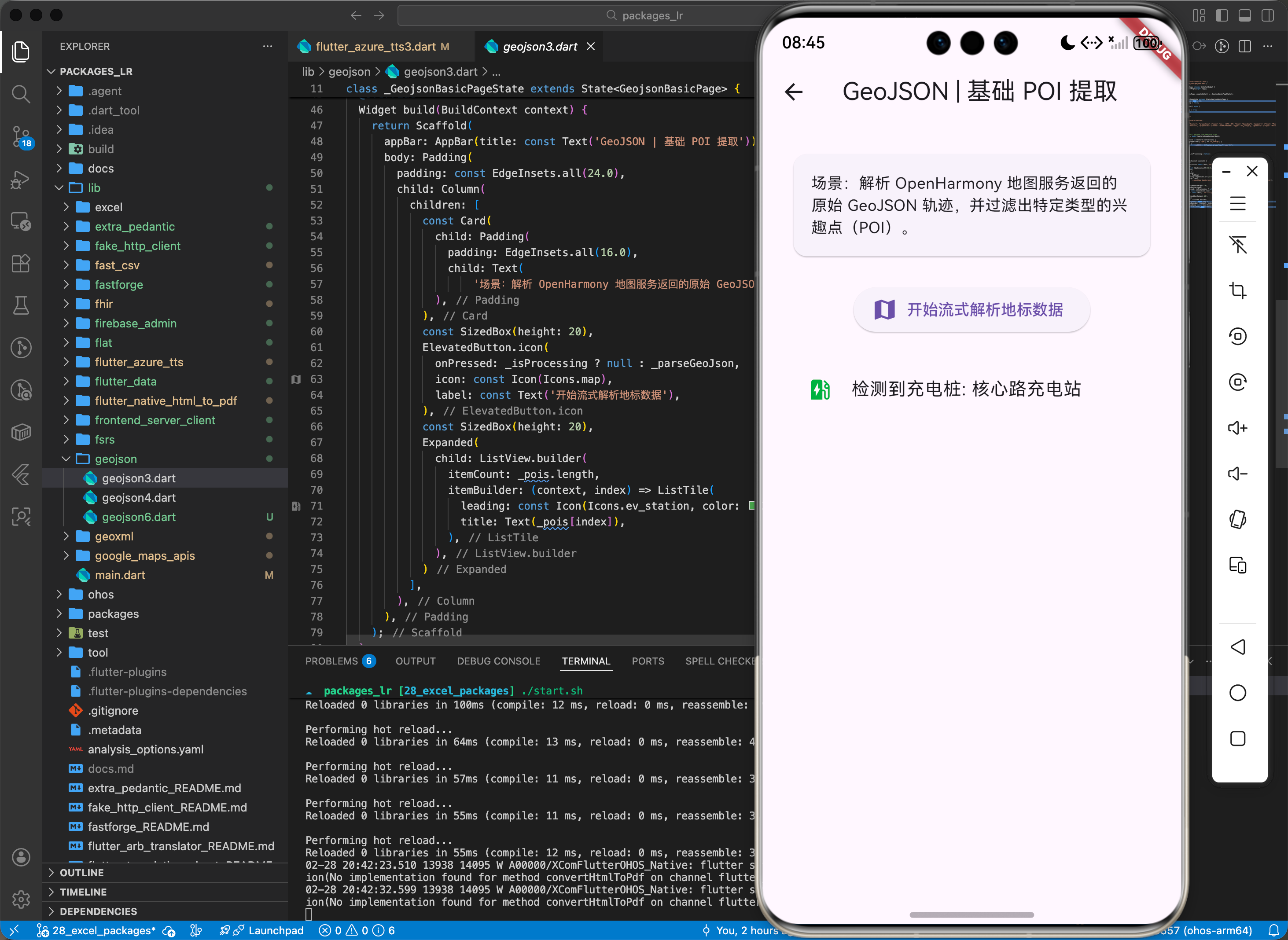 示例图