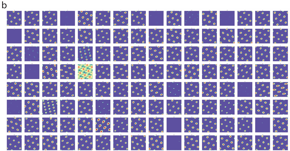 23-NeurIPS-Self-Supervised Learning of Representations for Space Generates Multi-Modular Grid Cells