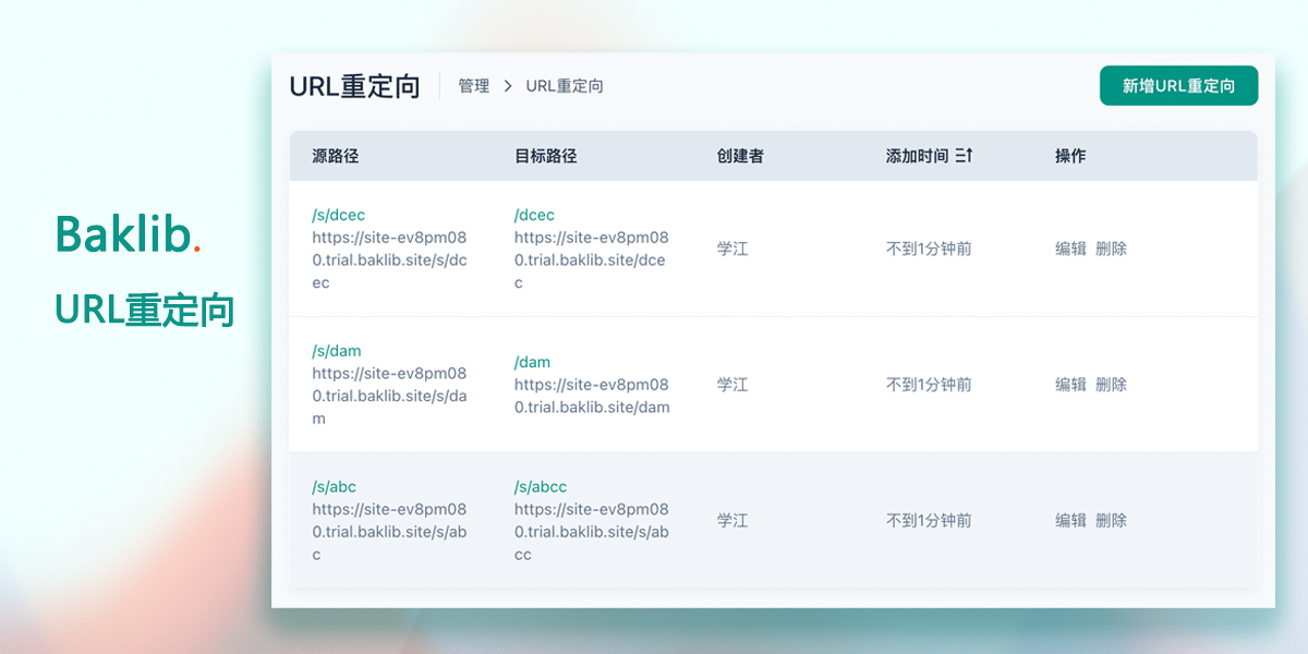 Baklib云内容中台构建实践