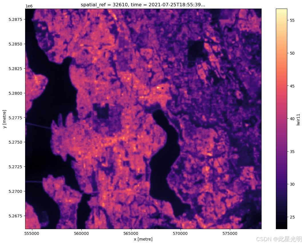 微软行星云计算：通过Planetary Computer STAC API 访问 Landsat Collection 2 Level-1 和 ...