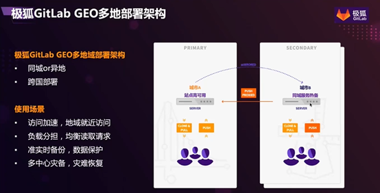 示例：pandas 是基于NumPy 的一种工具，该工具是为了解决数据分析任务而创建的。