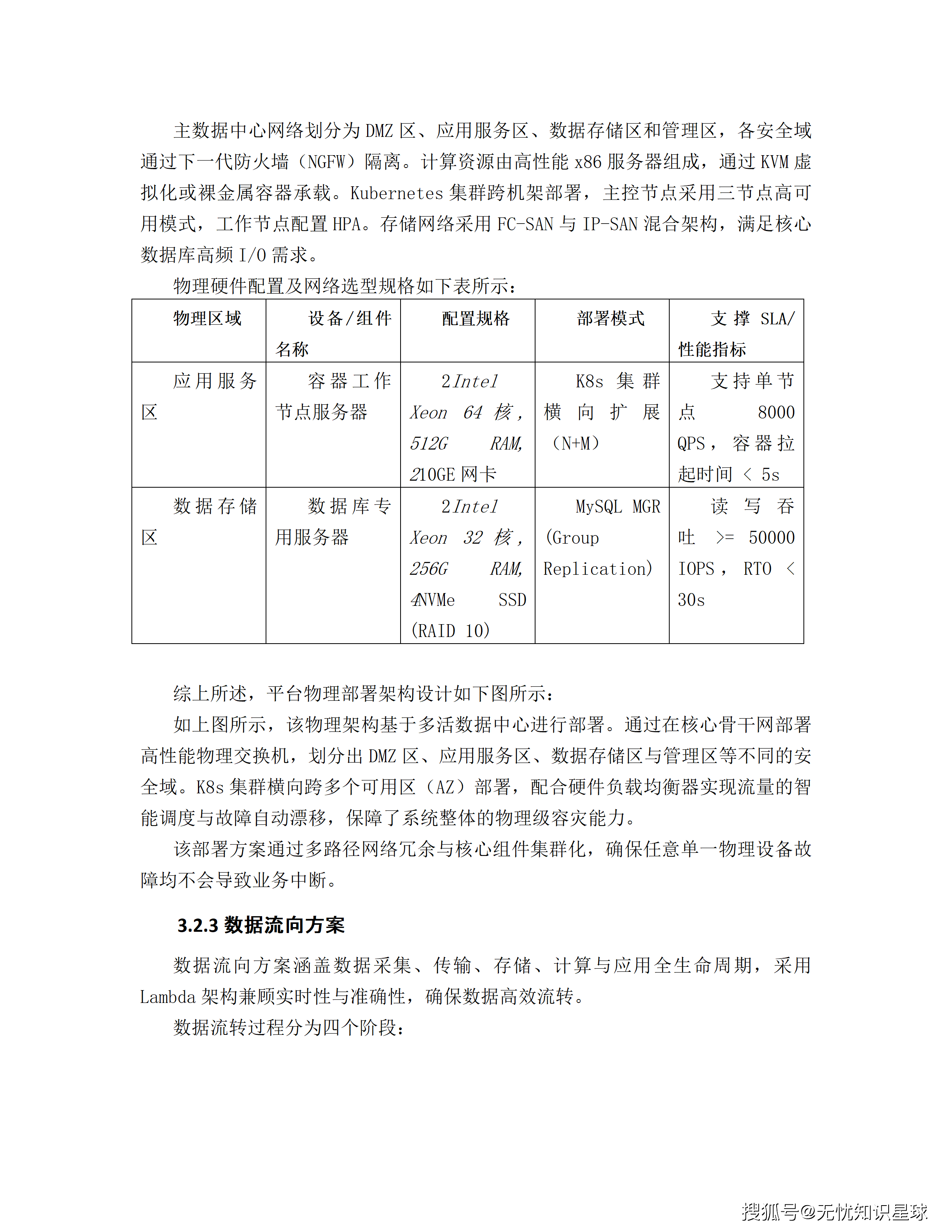 文章配图-38