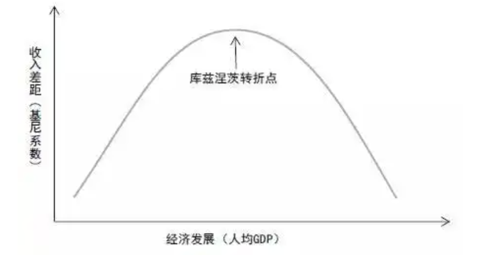 在这里插入图片描述 https://i-blog.csdnimg.cn/direct/b28b31066d8a4f4393f3ddbe33b20a49.png