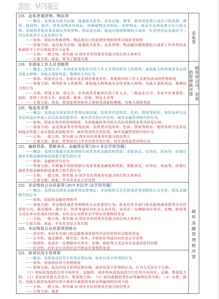 2026年法律硕士考试复习资料，2026年法律硕士研究生入学考试高效地备考，详尽的复习资料_法硕客观题背诵资料2026-CSDN博客