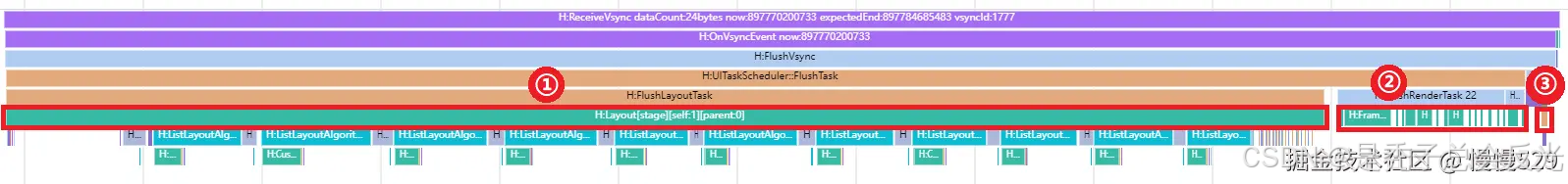 外链图片转存失败,源站可能有防盗链机制,建议将图片保存下来直接上传