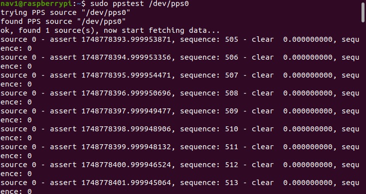 pps-test