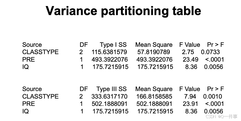 外链图片转存失败,源站可能有防盗链机制,建议将图片保存下来直接上传