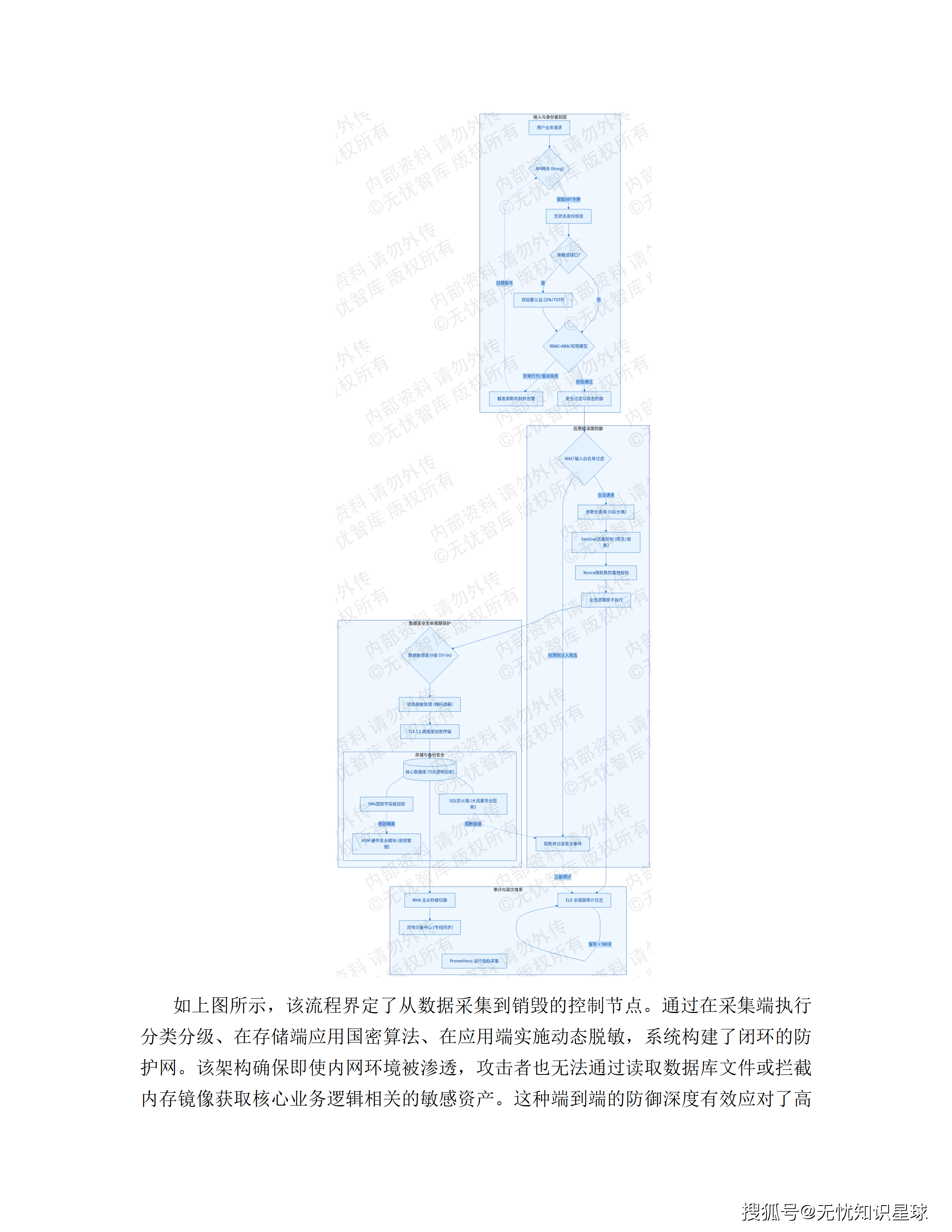 文章配图-84