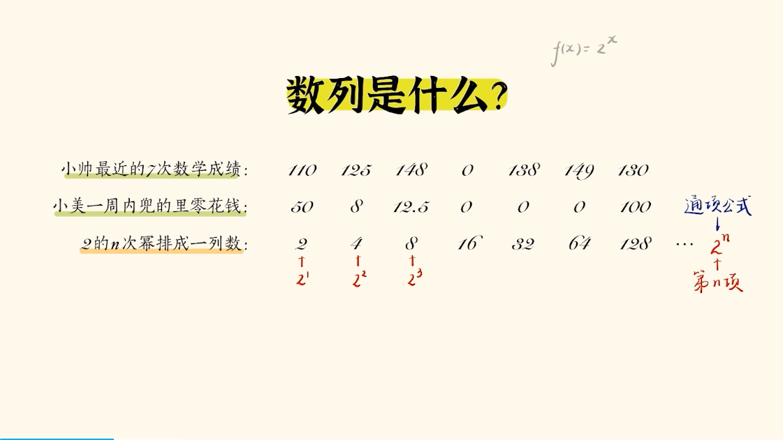 【数列】什么是数列?-CSDN博客