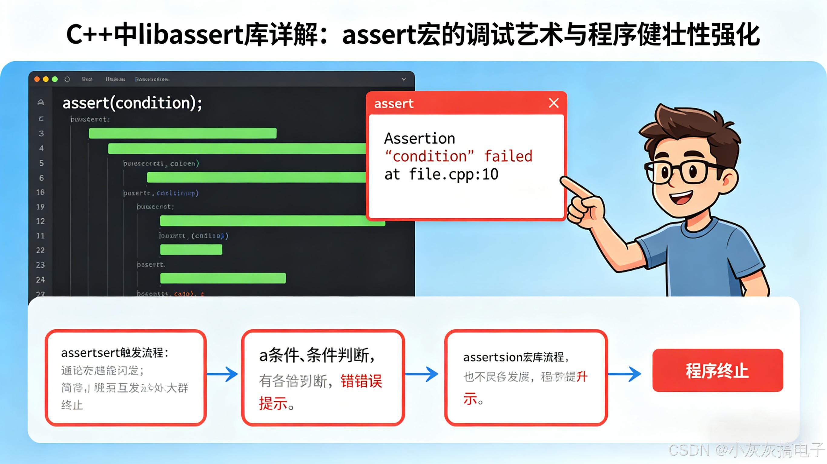 C++中libassert库详解：assert宏的调试艺术与程序健壮性强化-CSDN博客