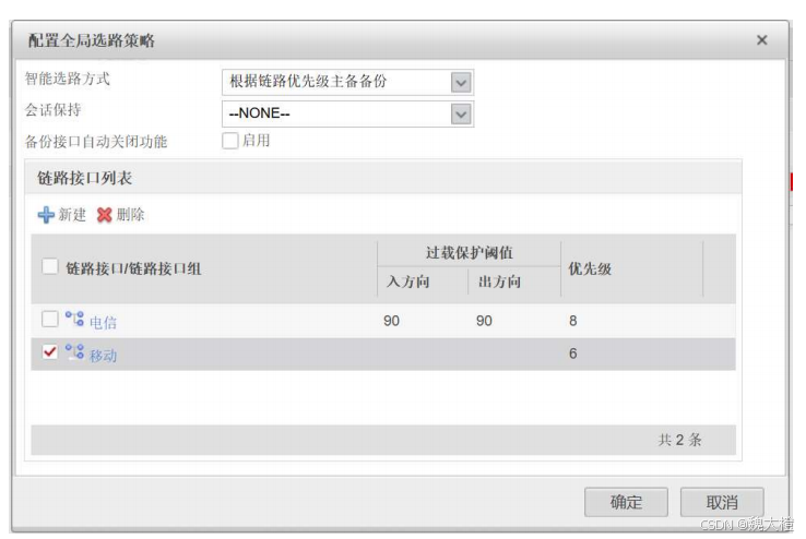 防火墙详解（USG6000V）