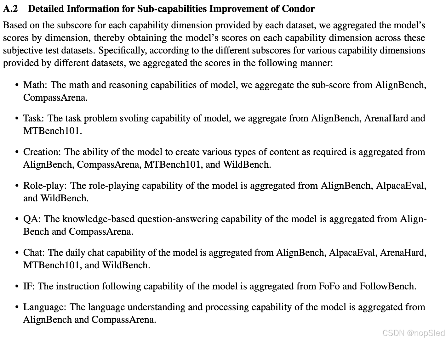Condor: Enhance LLM Alignment with Knowledge-Driven Data Synthesis and ...