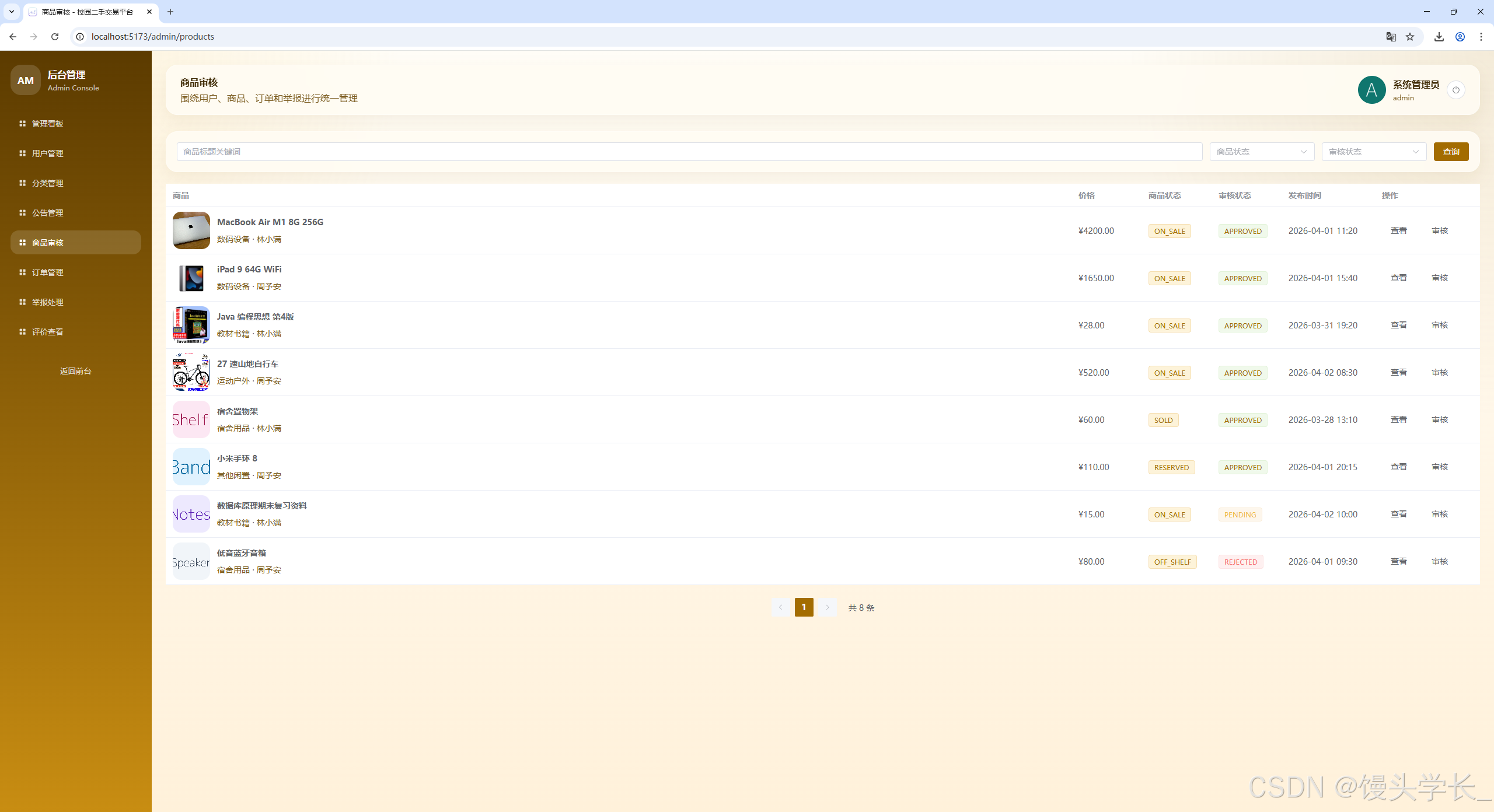 图 4-5 商品审核与监管