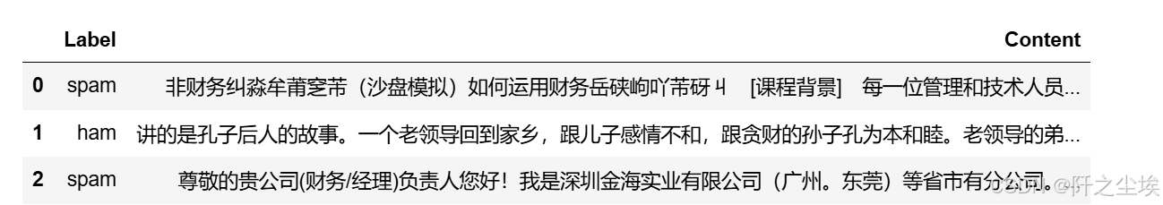 Python数据分析案例49——基于机器学习的垃圾邮件分类系统构建(朴素贝叶斯，支持向量机)