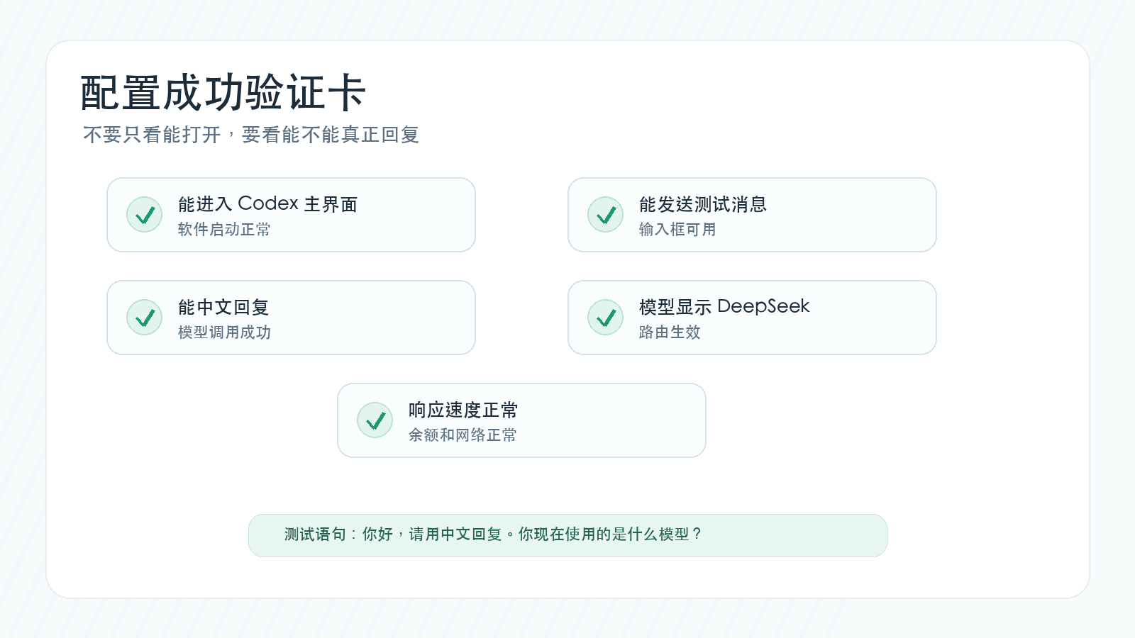 Codex 加 DeepSeek V4 配置成功的验证标准