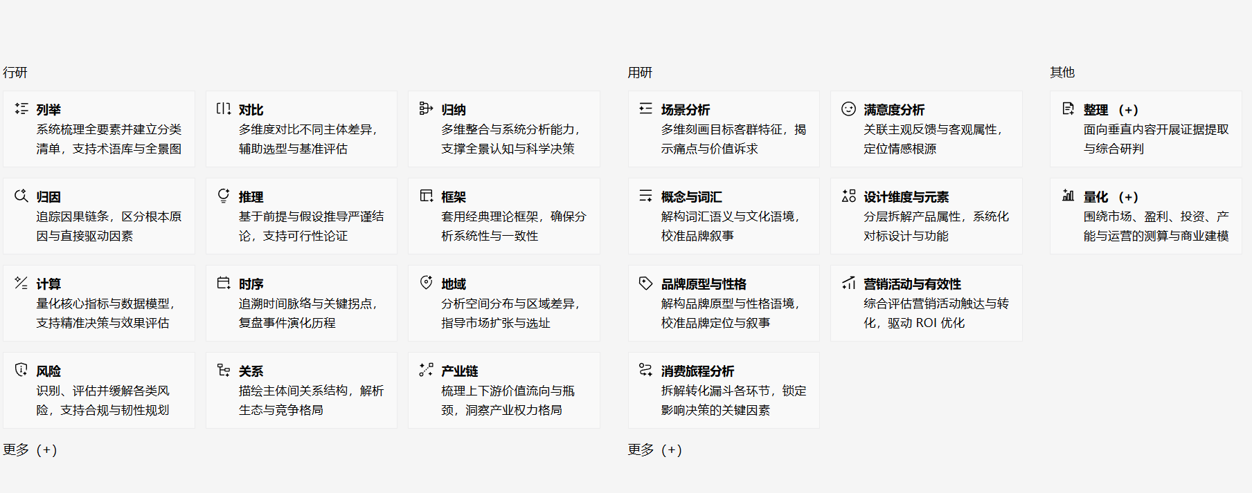 久谦中台分析框架部分展示