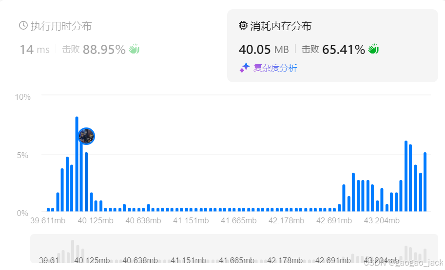 [Leetcode小记] 3233. 统计不是特殊数字的数字数量