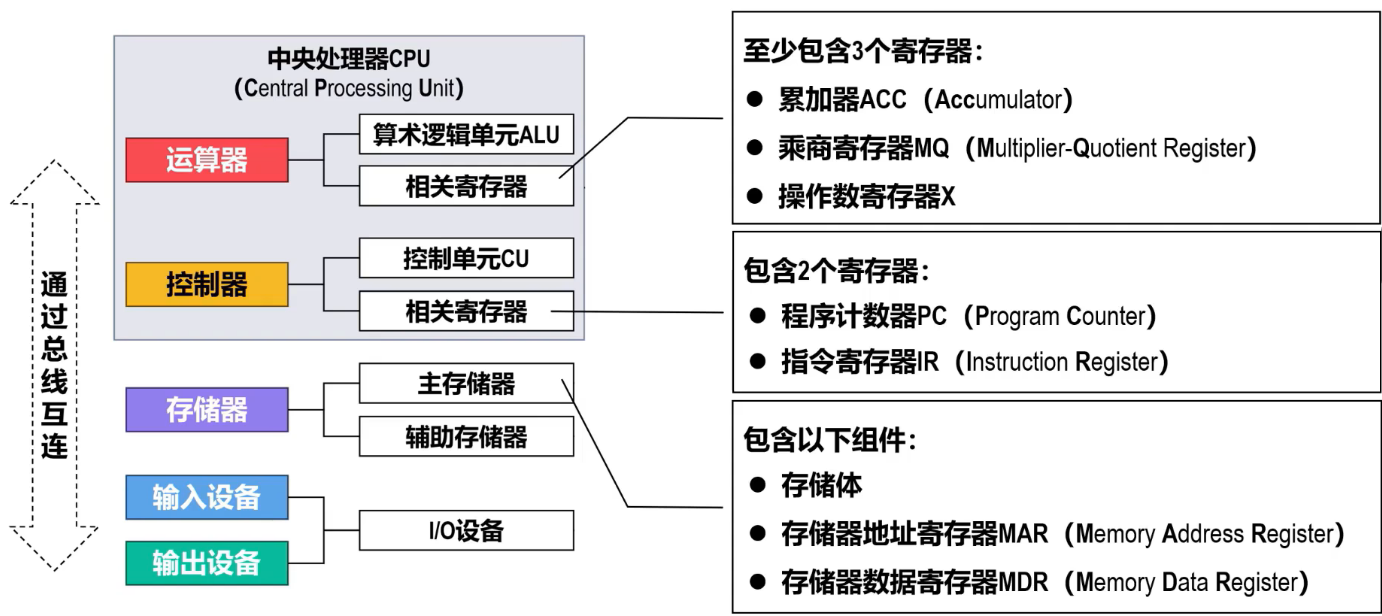 外链图片转存失败,源站可能有防盗链机制,建议将图片保存下来直接上传
