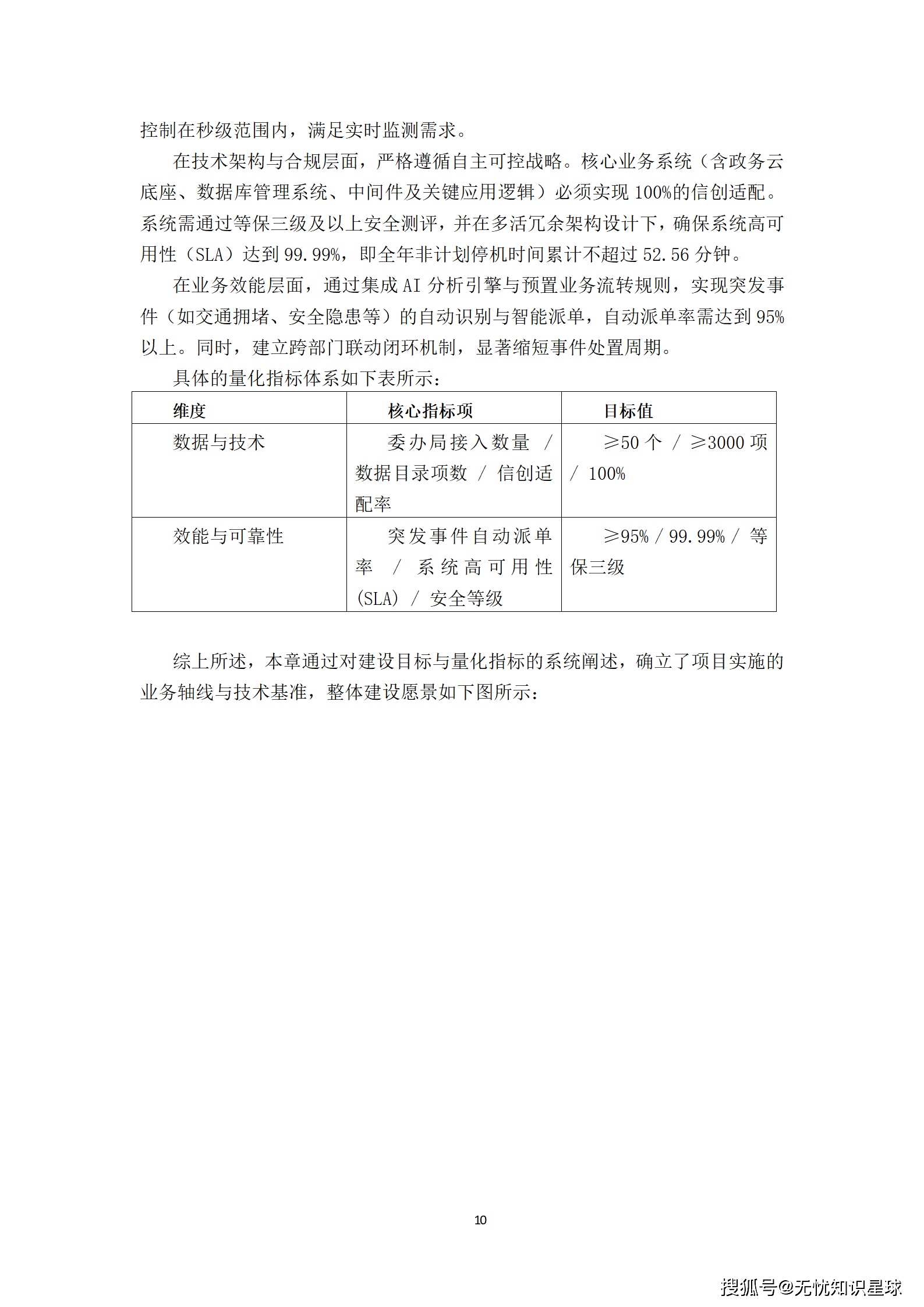 新型智慧城市建设方案_10.png