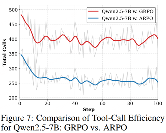 外链图片转存失败,源站可能有防盗链机制,建议将图片保存下来直接上传