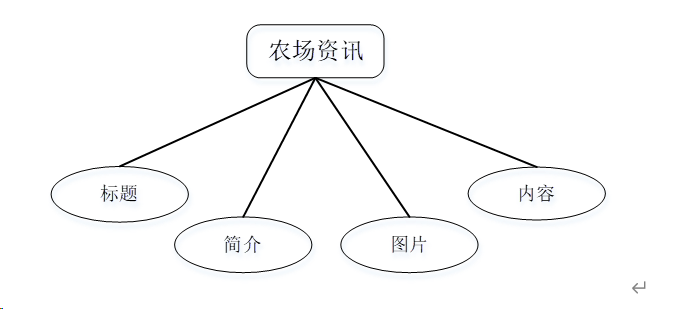 b3898d41c31c4fc9951cef4f66851ad3.png