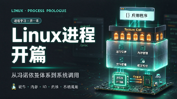 【Linux进程篇】Linux学习第十二弹——为什么 CPU 只和内存说话?进程前必懂的底层逻辑!封面图