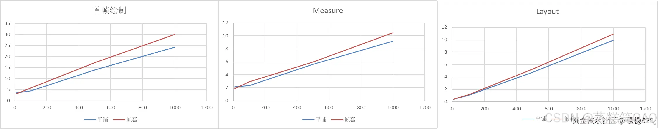 外链图片转存失败,源站可能有防盗链机制,建议将图片保存下来直接上传