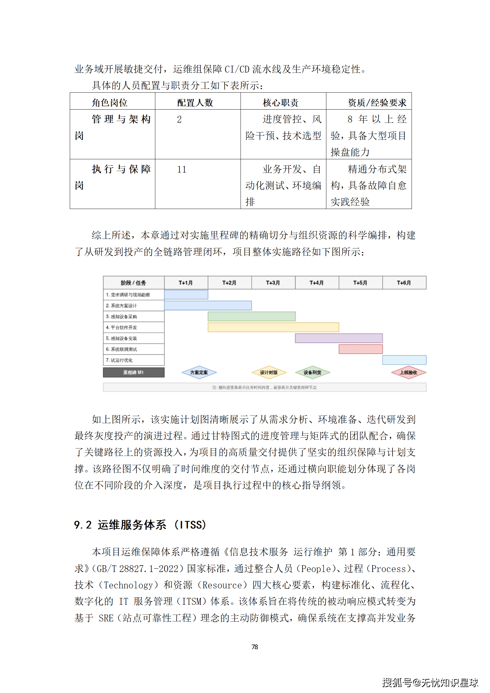 城市级地下管网与城市内涝防范(海绵城市)物联感知网建设方案_78.png