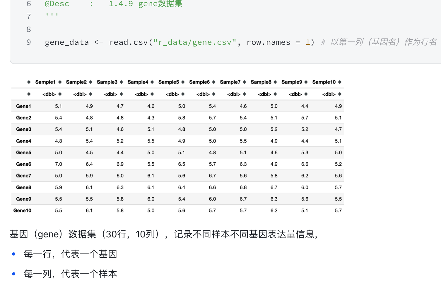 Heatmap成功拯救_tbtools heatmap-CSDN博客