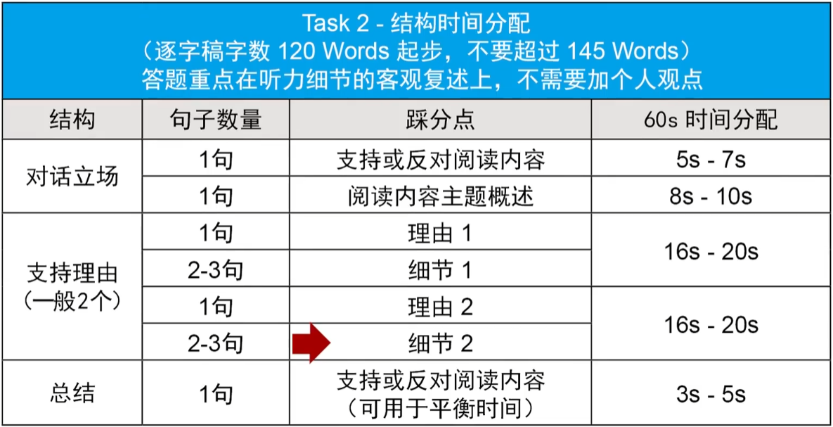 图片名称