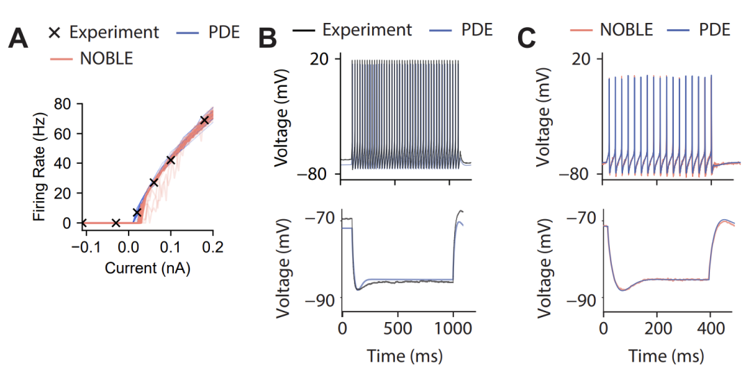 在这里插入图片描述 在这里插入图片描述
