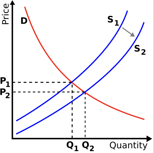 在这里插入图片描述 https://i-blog.csdnimg.cn/direct/b453921705e44b18a1712a142259a77f.png