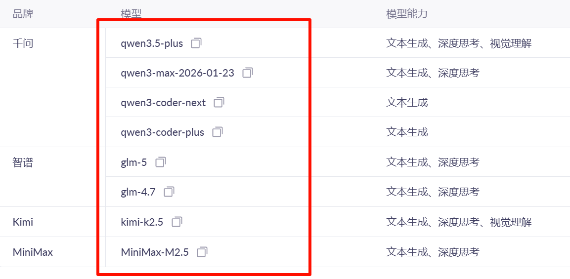 TI CCS V20.5/vs code Claud Code/ AI Assistant使用方法_ccs20.5 安装不上插件-CSDN博客