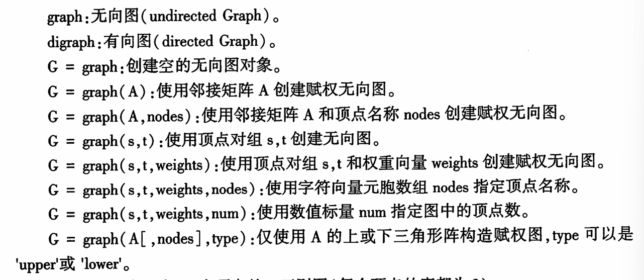 数学建模学习笔记-CSDN博客