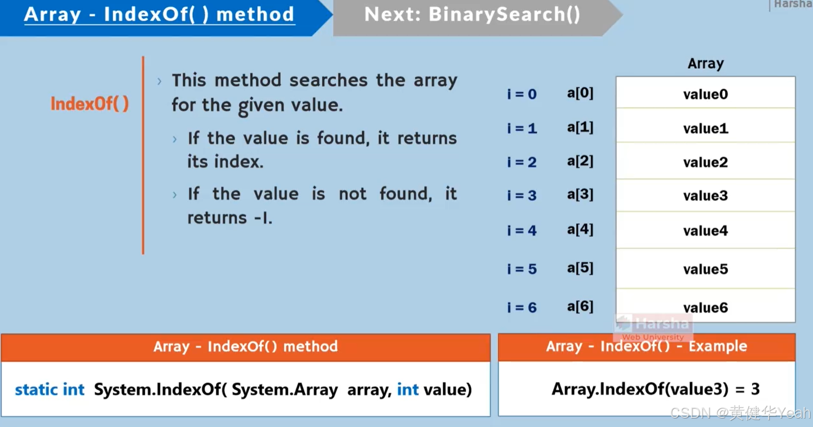 153 System.Array.IndexOf-CSDN博客