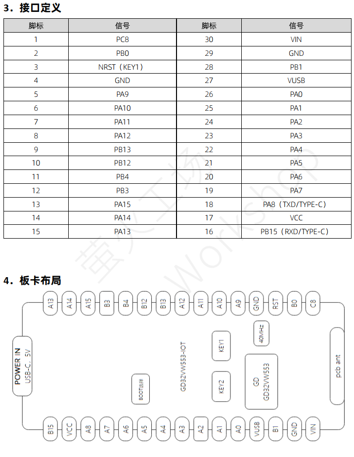 #figure(
image("/resources/v2pic/原理图.png", width:18cm),
caption: "原理图"
)