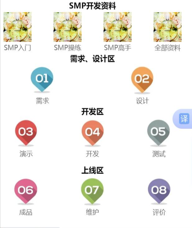 图16-SMP社区首页2