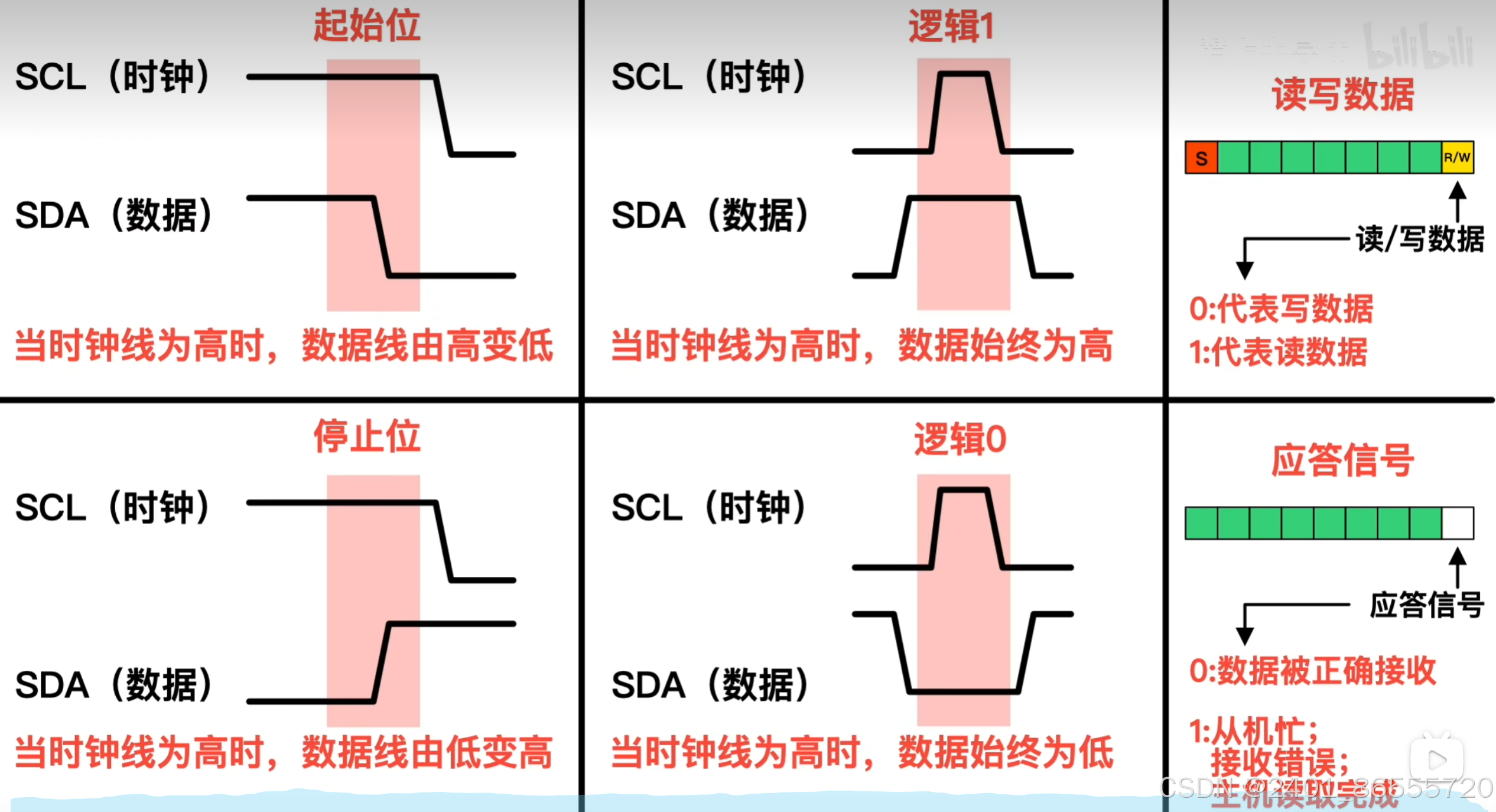 b497d22714f645a2ba7ca88492c7c196.png