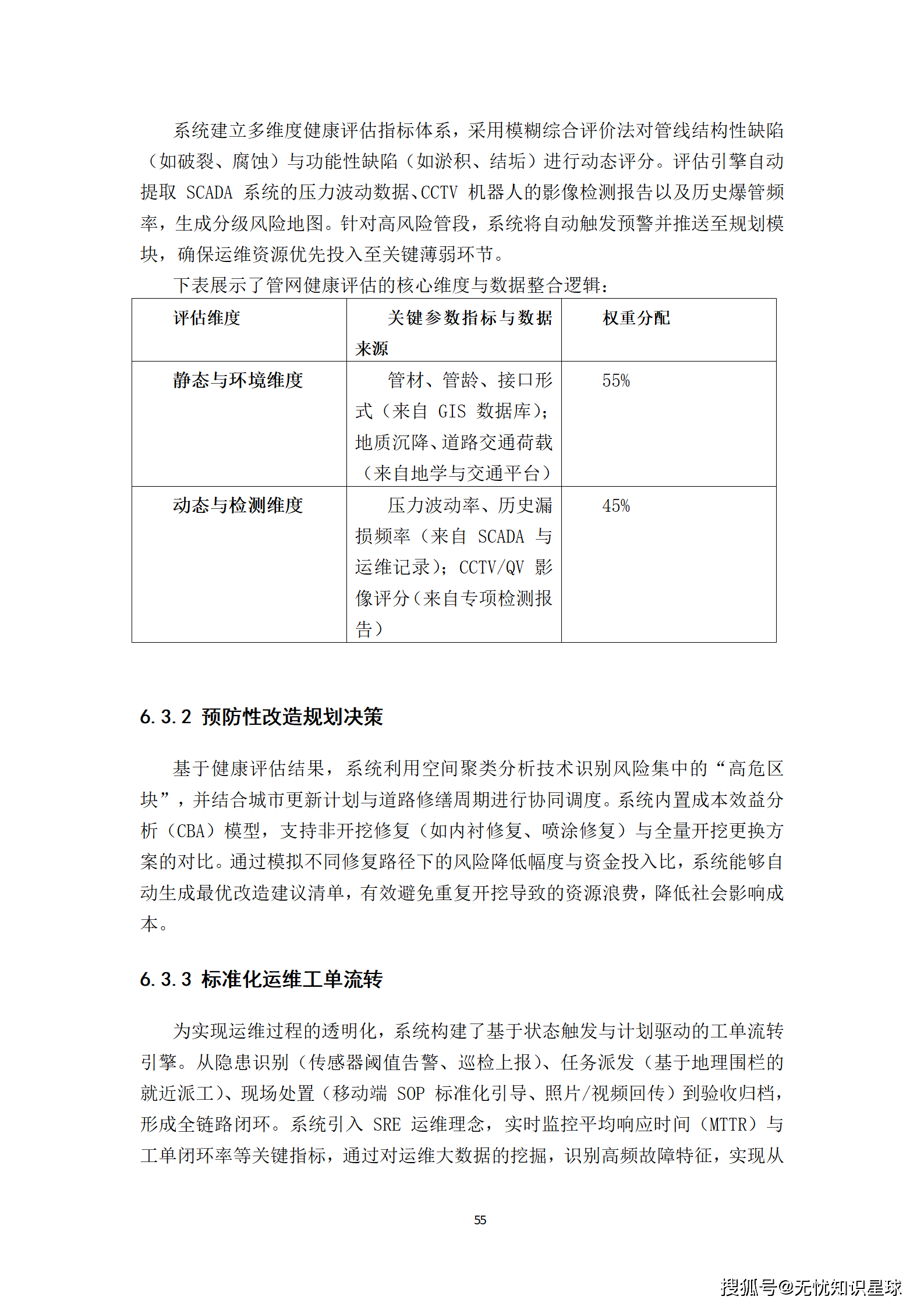 城市级地下管网与城市内涝防范(海绵城市)物联感知网建设方案_55.png