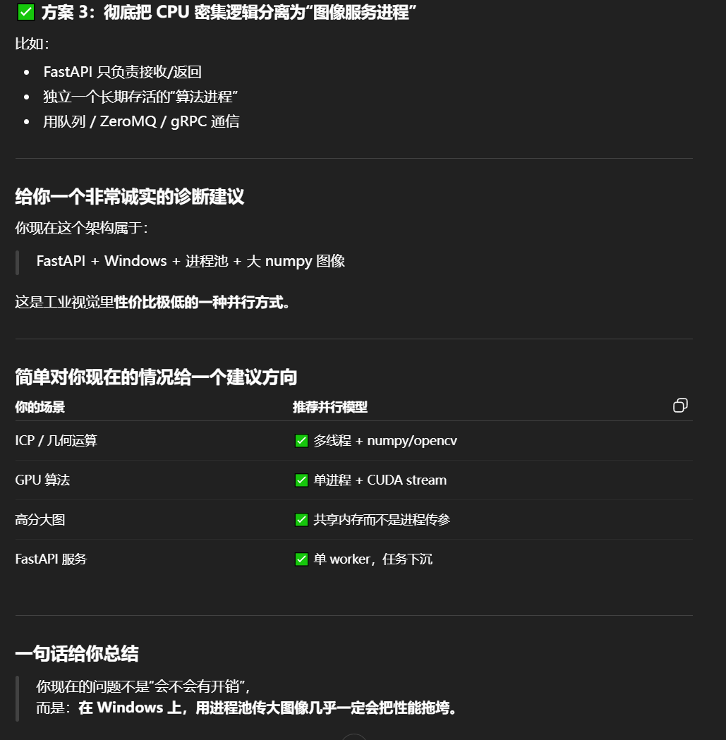 【python】关于python进程池ProcessPoolExecutor-CSDN博客