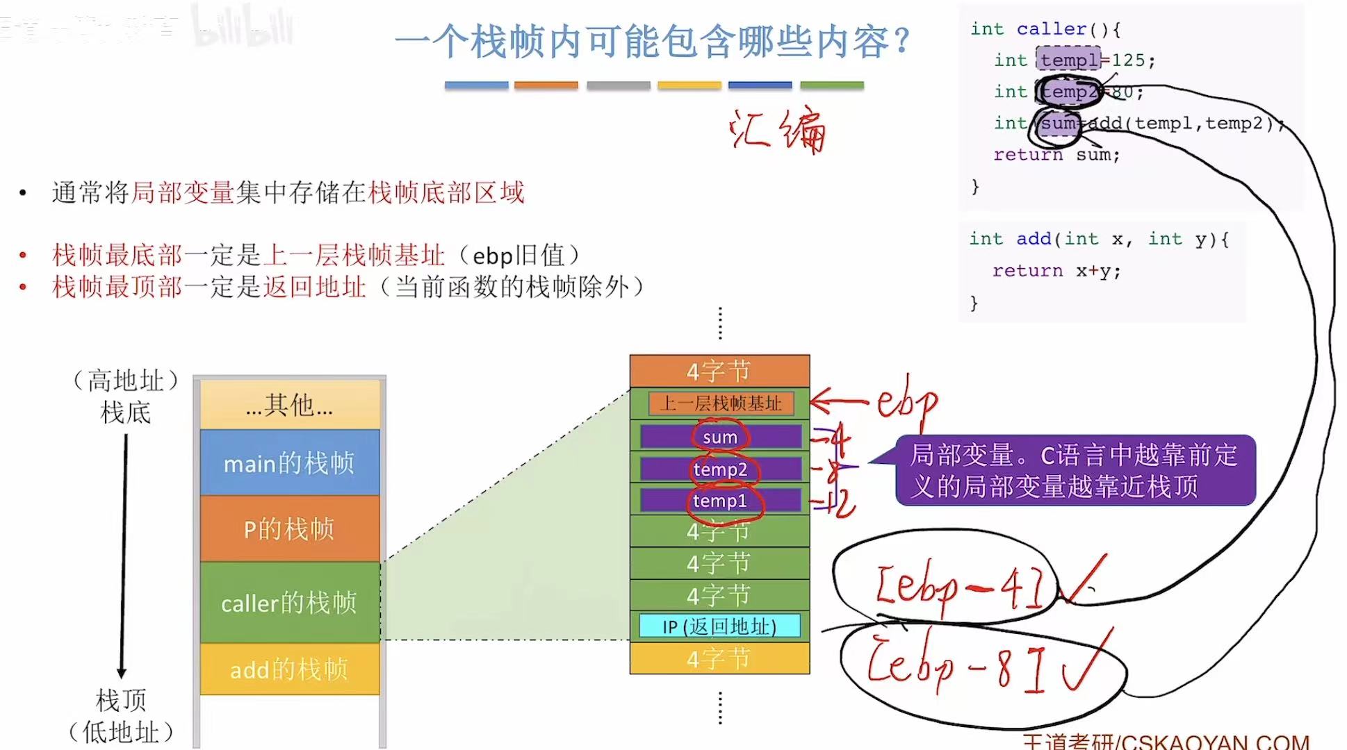 请添加图片描述