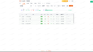 AWS Kiro 账号池管理系统 | 将 Amazon Q Developer API 转换为 OpenAI 兼容格式 | 支持多账号池、OIDC 自动认证、令牌自动刷新、Web 管理控制台 | Go封面图