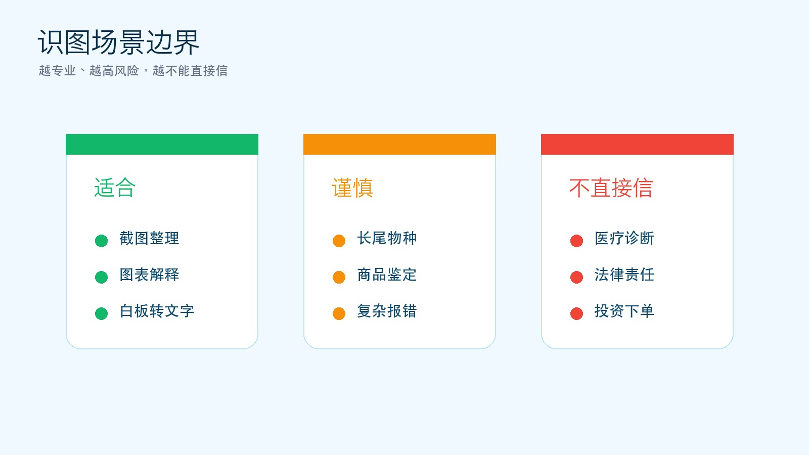 图三｜哪些场景可以放心用