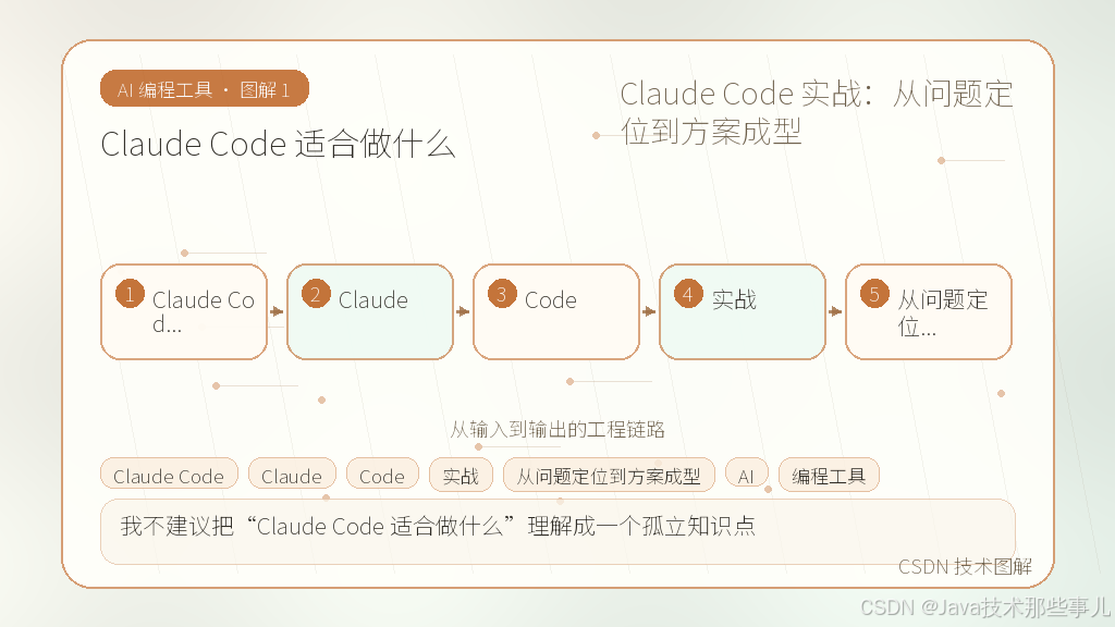 文章插图 1