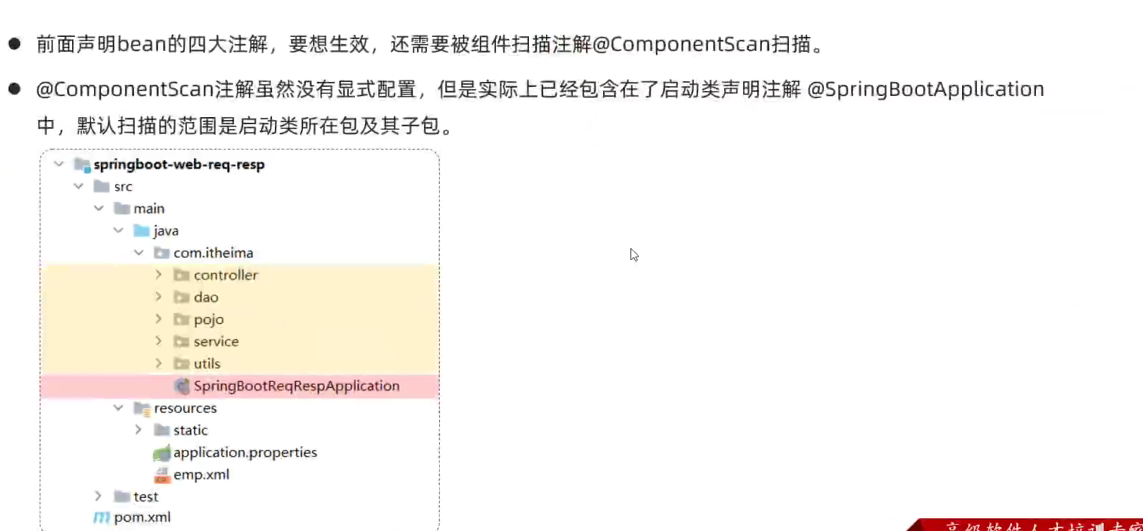 @ComponentScan //默认扫描当前包及其子包